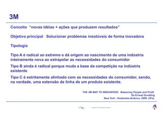 3M
Conceito “novas idéias + ações que produzem resultados”

Objetivo principal Solucionar problemas insolúveis de forma inovadora

Tipologia

Tipo A é radical ao extremo e dá origem ao nascimento de uma indústria
inteiramente nova ao extrapolar as necessidades do consumidor
Tipo B ainda é radical porque muda a base da competição na indústria
existente
Tipo C é estritamente alinhado com as necessidades do consumidor, sendo,
na verdade, uma extensão de linha de um produto existente.

                                     THE 3M WAY TO INNOVATION: Balancing People and Profit
                                                                         De Ernest Gundling
                                                    New York : Kodanska América, 2000. 247p.


                                    19     Copyright © 2004, Moysés Simantob.
 