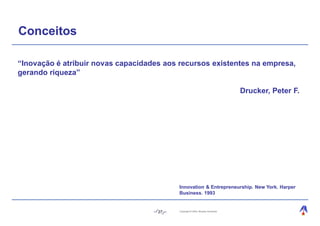 Conceitos

“Inovação é atribuir novas capacidades aos recursos existentes na empresa,
gerando riqueza”

                                                                                Drucker, Peter F.




                                           Innovation & Entrepreneurship. New York. Harper
                                           Business. 1993


                                     27    Copyright © 2004, Moysés Simantob.
 