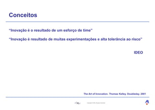 Conceitos

“Inovação é o resultado de um esforço de time”

“Inovação é resultado de muitas experimentações e alta tolerância ao risco”


                                                                                     IDEO




                                           The Art of Innovation. Thomas Kelley. Doubleday. 2001


                                      28     Copyright © 2004, Moysés Simantob.
 