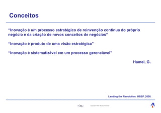 Conceitos

“Inovação é um processo estratégico de reinvenção contínua do próprio
negócio e da criação de novos conceitos de negócios”

“Inovação é produto de uma visão estratégica”

“Inovação é sistematizável em um processo gerenciável”

                                                                                              Hamel, G.




                                                                          Leading the Revolution. HBSP, 2000.


                                     29    Copyright © 2004, Moysés Simantob.
 