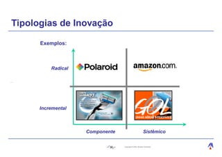Tipologias de Inovação

      Exemplos:



          Radical




      Incremental



                    Componente                          Sistêmico


                            38   Copyright © 2004, Moysés Simantob.
 