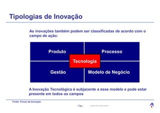 Tipologias de Inovação

              As inovações também podem ser classificadas de acordo com o
              campo de ação:



                           Produto                                Processo

                                     Tecnologia

                           Gestão           Modelo de Negócio


             A Inovação Tecnológica é subjacente a esse modelo e pode estar
             presente em todos os campos
Fonte: Fórum de Inovação
                                       39    Copyright © 2004, Moysés Simantob.
 