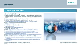 © Siemens Convergence Creators GmbH 2017. All rights reserved.
Page 12
www.convergence-creators.siemens.com
References
Literature & Web Sites
Industry 4.0 & CyberSecurity
(1) Design Principles for Industrie 4.0 Scenarios: A Literature Review; Working Paper;
Hermann, Pentek, Otto; Technische Universität Dortmund, Fakultät Maschinenbau
(2015)
(2) http://www.plattform-i40.de – Platform Industry 4.0
(3) OWASP – Open Web Application Security Project – Top 10
https://www.owasp.org/index.php/Category:OWASP_Top_Ten_Project
(4) CVE – Common Vunerabilities and Exposures
http://cve.mitre.org/
(5) CWE – Common Weakness Enumeration
http://cwe.mitre.org/
(6) CVEdetails - http://www.cvedetails.com/
(CVE/CWE DB search tool)
(7) MSDN - https://msdn.microsoft.com/en-us/library/aa267045(v=vs.60).aspx
(8) http://www.ioti.com/security/10-most-vulnerable-iot-security-targets
(9) http://www.csoonline.com/article/3119765/security/hackers-found-47-new-
vulnerabilities-in-23-iot-devices-at-def-con.html
(10) https://www.wired.com/2015/12/2015-the-year-the-internet-of-things-got-hacked/
(11) Patterns of Enterprise Application Architecture, Martin Fowler, 2003
(12) http://gizmodo.com/u-s-government-fears-a-monday-explosion-of-the-ransomw-
1795208518
(13) http://jalopnik.com/renault-and-nissan-plants-hit-by-massive-ransomware-att-
1795190743
 
