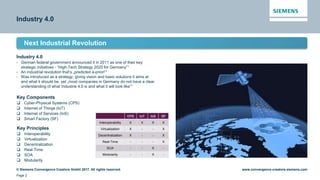 © Siemens Convergence Creators GmbH 2017. All rights reserved.
Page 2
www.convergence-creators.siemens.com
Industry 4.0
Next Industrial Revolution
Industry 4.0
- German federal government announced it in 2011 as one of their key
strategic initiatives - “High-Tech Strategy 2020 for Germany”1
- An industrial revolution that‘s „predicted a-priori“1
- Was introduced as a strategy, giving vision and basic solutions it aims at
and what it should be, yet „most companies in Germany do not have a clear
understanding of what Industrie 4.0 is and what it will look like”1
Key Components
 Cyber-Physical Systems (CPS)
 Internet of Things (IoT)
 Internet of Services (IoS)
 Smart Factory (SF)
CPS IoT IoS SF
Interoperability X X X X
Virtualization X - - X
Decentralization X - - X
Real-Time - - - X
SOA - - X -
Modularity - - X -
Key Principles
 Interoperability
 Virtualization
 Decentralization
 Real-Time
 SOA
 Modularity
 