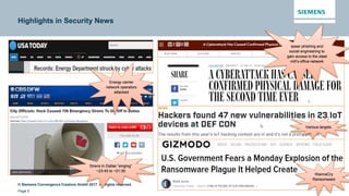 © Siemens Convergence Creators GmbH 2017. All rights reserved.
Page 5
www.convergence-creators.siemens.com
Highlights in Security News
spear phishing and
social engineering to
gain access to the steel
mill’s office network
Sirens in Dallas “singing”
~23:45 to ~01:30
Energy carrier
network operators
attacked
Various targets
WannaCry
Ransomware
 