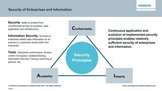 © Siemens Convergence Creators GmbH 2017. All rights reserved.
Page 7
www.convergence-creators.siemens.com
Security of Enterprises and Information
Security
Principles
Availability Integrity
Confidentiality
Security: ability to protect from
unauthorized access to business, data,
application and infrastructure
Information Security: focused on
enterprise related data information on its’
partners or customers stored within the
enterprise
Tools: Standards conformance, Access
control, Encryption, Isolation/Zoning,
Information Security Training, enforcing of
policies, etc.
Continuous application and
evolution of implemented security
principles enables relatively
sufficient security of enterprises
and information.
 