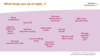 Approach to total Lab Automation