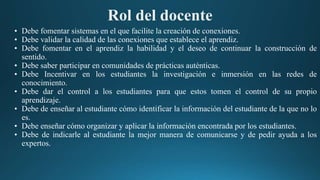 Rol del docente
• Debe fomentar sistemas en el que facilite la creación de conexiones.
• Debe validar la calidad de las conexiones que establece el aprendiz.
• Debe fomentar en el aprendiz la habilidad y el deseo de continuar la construcción de
sentido.
• Debe saber participar en comunidades de prácticas auténticas.
• Debe Incentivar en los estudiantes la investigación e inmersión en las redes de
conocimiento.
• Debe dar el control a los estudiantes para que estos tomen el control de su propio
aprendizaje.
• Debe de enseñar al estudiante cómo identificar la información del estudiante de la que no lo
es.
• Debe enseñar cómo organizar y aplicar la información encontrada por los estudiantes.
• Debe de indicarle al estudiante la mejor manera de comunicarse y de pedir ayuda a los
expertos.
 