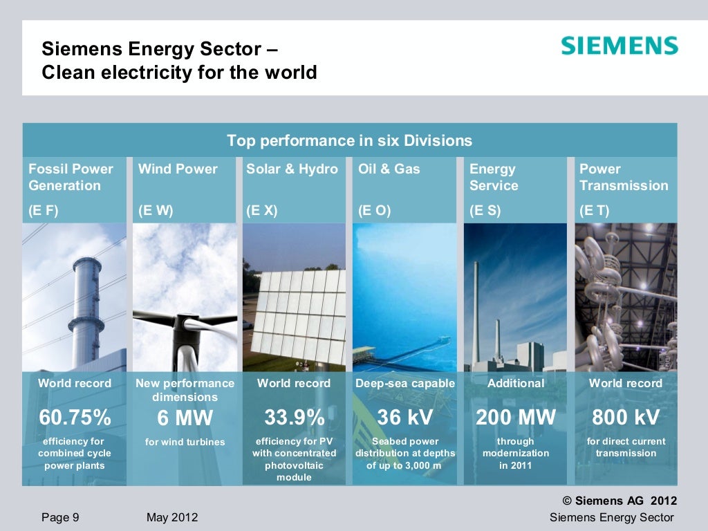 siemens-energy-powerpoint