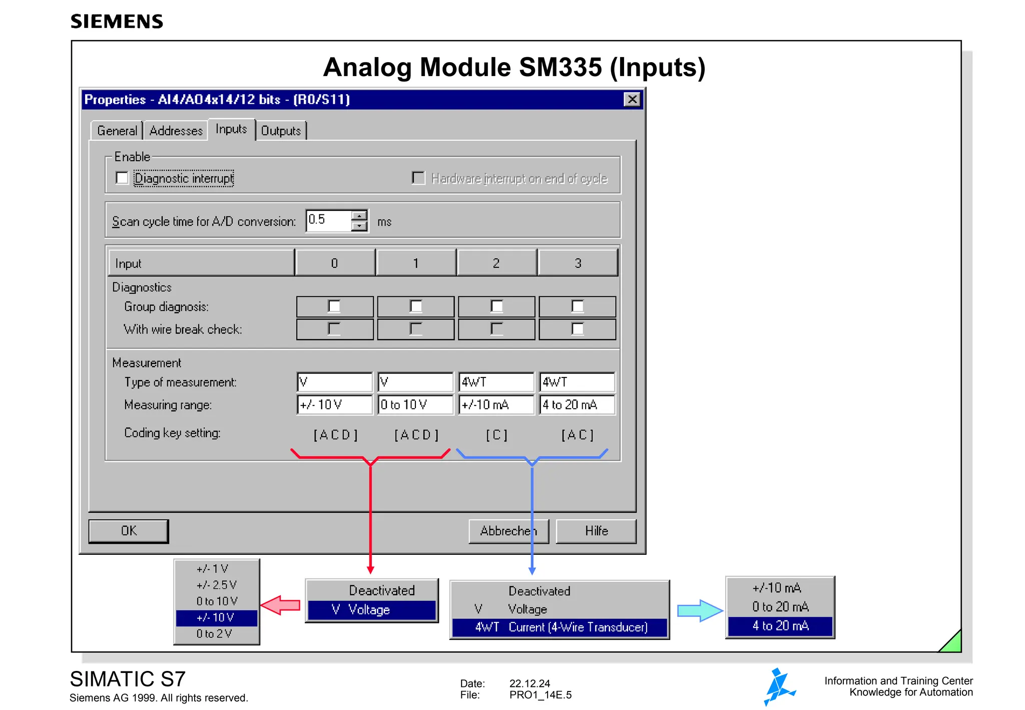 SIEMENS FILLING programming procedure step by step | PPT
