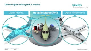 Restricted © Siemens AG 2018
2018Page 13 Siemens PLM Software
Gêmeo digital abrangente e preciso
Digital Product Digital Production Digital PerformanceHolistic Digital Twin
 