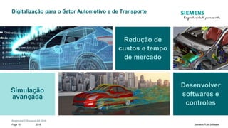Restricted © Siemens AG 2018
2018Page 15 Siemens PLM Software
Digitalização para o Setor Automotivo e de Transporte
Redução de
custos e tempo
de mercado
Simulação
avançada
Desenvolver
softwares e
controles
 