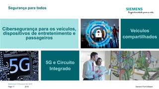 Restricted © Siemens AG 2018
2018Page 17 Siemens PLM Software
Segurança para todos
Veiculos
compartilhados
Cibersegurança para os veículos,
dispositivos de entretenimento e
passageiros
5G e Circuito
Integrado
 