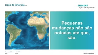 Restricted © Siemens AG 2018
2018Page 6 Siemens PLM Software
Lição da tartaruga…
Pequenas
mudanças não são
notadas até que,
são.
 