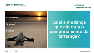 Restricted © Siemens AG 2018
2018Page 7 Siemens PLM Software
Lição da tartaruga…
Qual a mudança
que alteraria o
comportamento da
tartaruga?
1 Metro?
10 Metros?
1 Quilômetro?
 