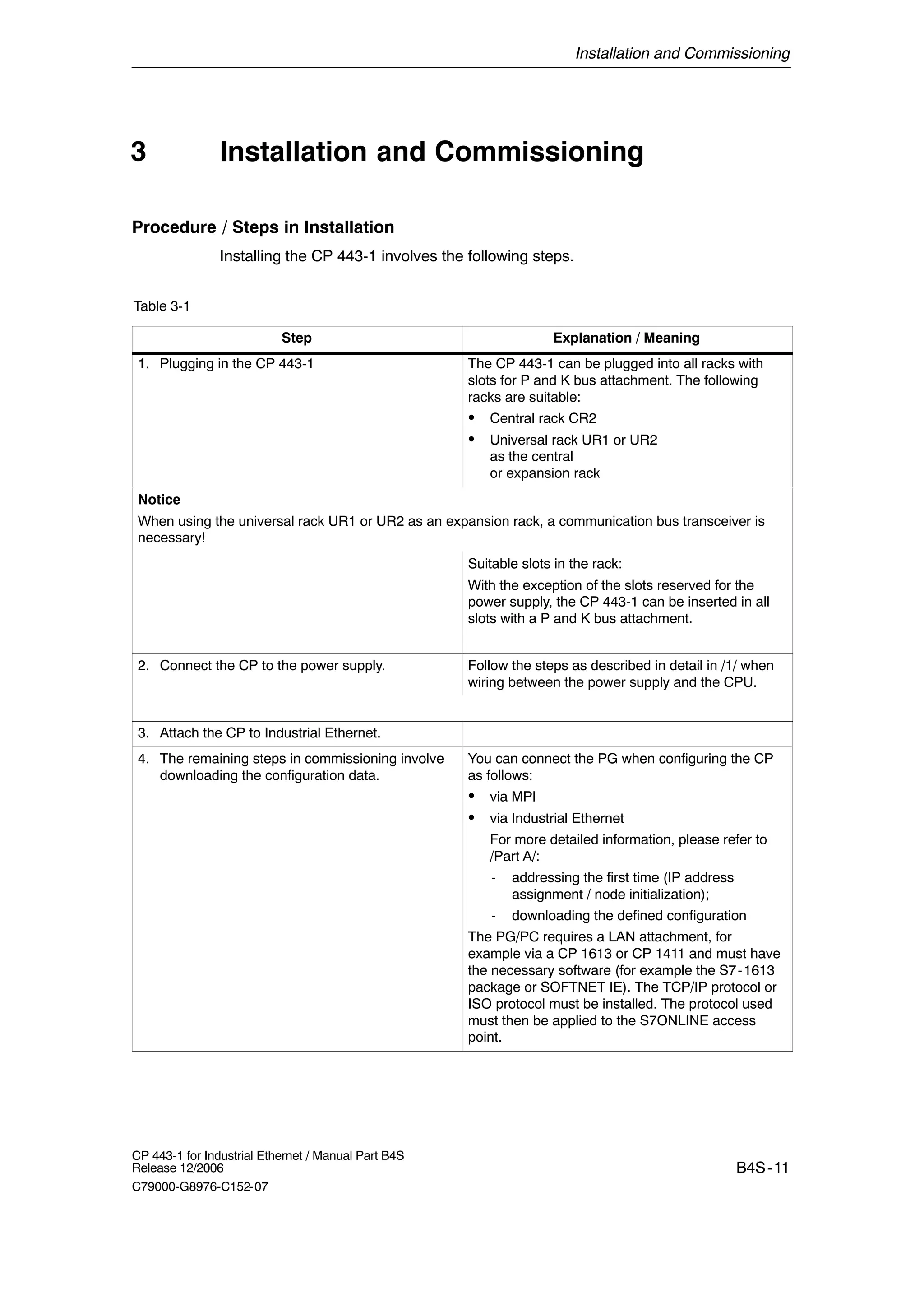 Installation and Commissioning
B4S-11
CP 443-1 for Industrial Ethernet / Manual Part B4S
Release 12/2006
C79000-G8976-C152-07
Installation and Commissioning
Procedure / Steps in Installation
Installing the CP 443-1 involves the following steps.
Table 3-1
Step Explanation / Meaning
1. Plugging in the CP 443-1 The CP 443-1 can be plugged into all racks with
slots for P and K bus attachment. The following
racks are suitable:
S Central rack CR2
S Universal rack UR1 or UR2
as the central
or expansion rack
Notice
When using the universal rack UR1 or UR2 as an expansion rack, a communication bus transceiver is
necessary!
Suitable slots in the rack:
With the exception of the slots reserved for the
power supply, the CP 443-1 can be inserted in all
slots with a P and K bus attachment.
2. Connect the CP to the power supply. Follow the steps as described in detail in /1/ when
wiring between the power supply and the CPU.
3. Attach the CP to Industrial Ethernet.
4. The remaining steps in commissioning involve
downloading the configuration data.
You can connect the PG when configuring the CP
as follows:
S via MPI
S via Industrial Ethernet
For more detailed information, please refer to
/Part A/:
- addressing the first time (IP address
assignment / node initialization);
- downloading the defined configuration
The PG/PC requires a LAN attachment, for
example via a CP 1613 or CP 1411 and must have
the necessary software (for example the S7-1613
package or SOFTNET IE). The TCP/IP protocol or
ISO protocol must be installed. The protocol used
must then be applied to the S7ONLINE access
point.
3
 