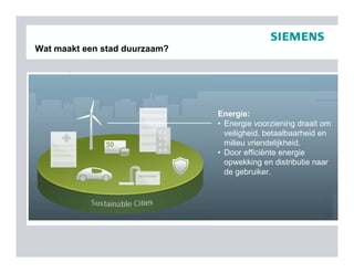 Wat maakt een stad duurzaam?




                               Energie:
                               • Energie voorziening draait om
                                 veiligheid, betaalbaarheid en
                                 milieu vriendelijkheid.
                               • Door efficiënte energie
                                 opwekking en distributie naar
                                 de gebruiker.
 