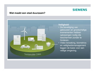 Wat maakt een stad duurzaam?



                               Veiligheid:
                               • De beveiliging van
                                 gebouwen en grootschalige
                                 evenementen hebben
                                 oplossingen nodig die
                                 beschermen zonder te
                                 hinderen.
                               • Video bewaking, biometrics
                                 en veiligheidsmanagement
                                 leggen de basis voor een
                                 veilige omgeving.
 