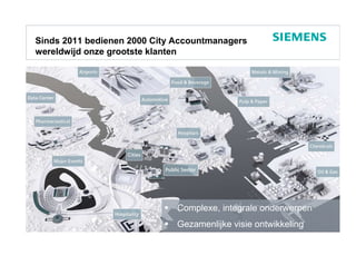 Sinds 2011 bedienen 2000 City Accountmanagers
wereldwijd onze grootste klanten




                              Complexe, integrale onderwerpen
                              Gezamenlijke visie ontwikkeling

                                           Protection notice / Copyright notice
 
