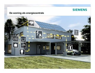 Mobiliteit
Energy
De woning als energiecentrale




                                Protection notice / Copyright notice
 