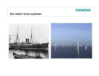 Duurzaamheid als de sleutel tot succes:
Siemens is al 16 jaar actief
Our vision: to be a pioneer




                                          Protection notice / Copyright notice
 