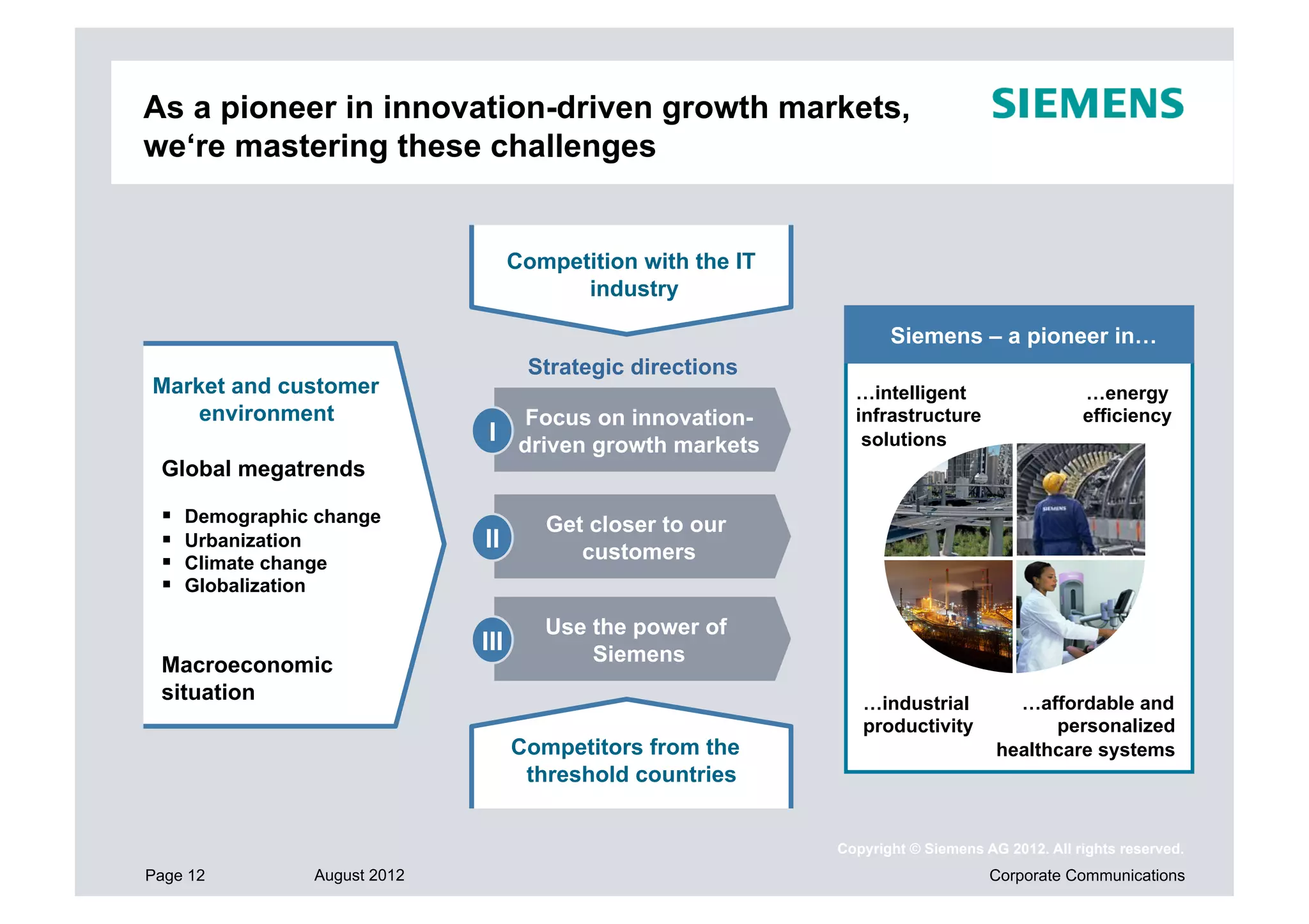 As a pioneer in innovation-driven growth markets,
we‘re mastering these challenges


                                     Competition with the IT
                                           industry

                                                                      Siemens – a pioneer in…
                                      Strategic directions
Market and customer                                              …intelligent                    …energy
    environment                       Focus on innovation-       infrastructure                  efficiency
                               I driven growth markets            solutions
 Global megatrends

     Demographic change                Get closer to our
     Urbanization             II          customers
     Climate change
     Globalization

                                        Use the power of
                               III          Siemens
 Macroeconomic
 situation                                                        …industrial          …affordable and
                                                                  productivity             personalized
                                     Competitors from the                            healthcare systems
                                      threshold countries


                                                               Copyright © Siemens AG 2012. All rights reserved.
Page 12          August 2012                                                        Corporate Communications
 