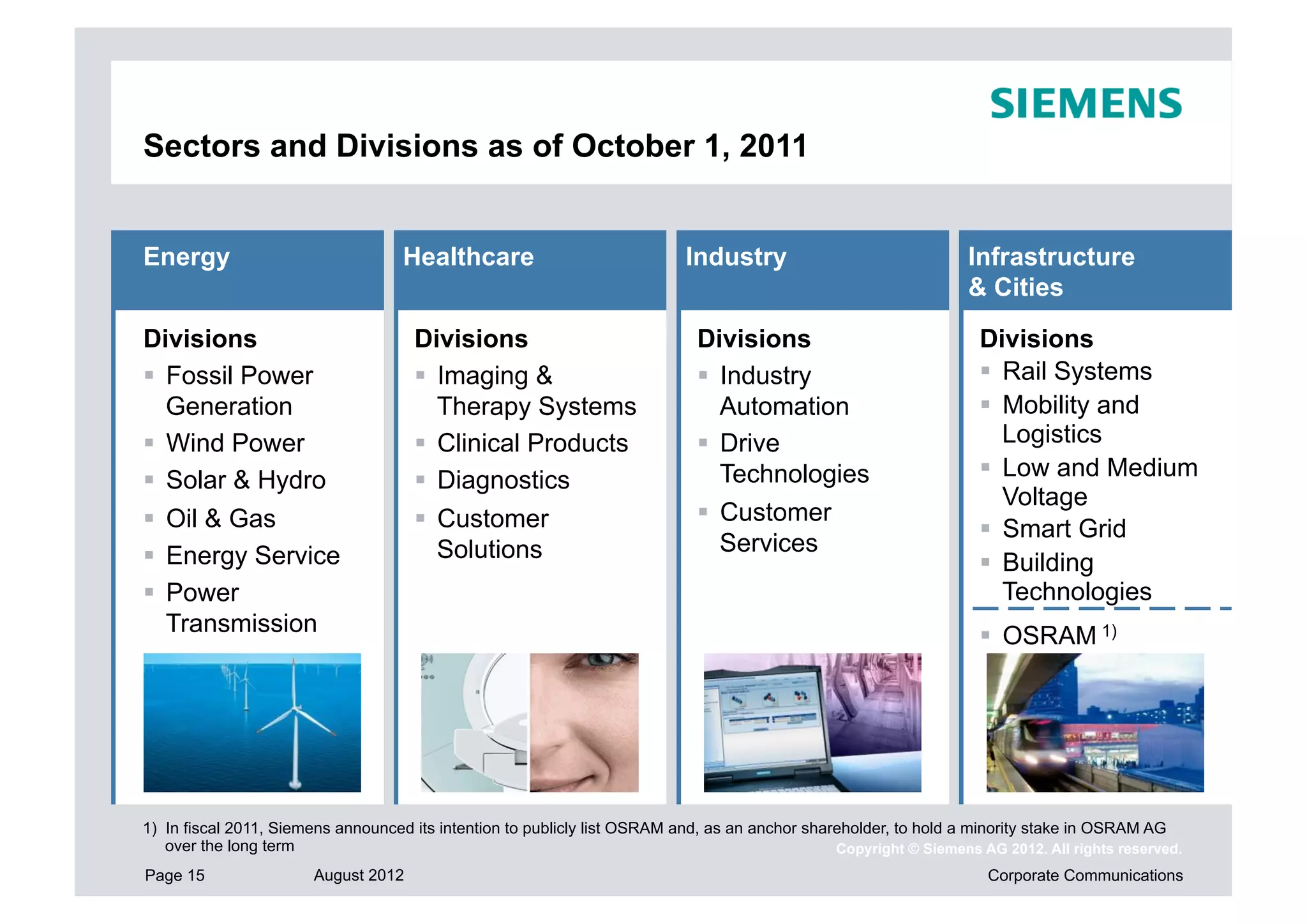 Sectors and Divisions as of October 1, 2011


Energy                              Healthcare                             Industry                                Infrastructure
                                                                                                                   & Cities

Divisions                            Divisions                               Divisions                              Divisions
  Fossil Power                        Imaging &                              Industry                              Rail Systems
   Generation                           Therapy Systems                         Automation                            Mobility and
  Wind Power                          Clinical Products                      Drive                                  Logistics
  Solar & Hydro                       Diagnostics                             Technologies                          Low and Medium
                                                                                                                       Voltage
  Oil & Gas                           Customer                               Customer
                                                                                                                      Smart Grid
  Energy Service                       Solutions                               Services
                                                                                                                      Building
  Power                                                                                                               Technologies
   Transmission                                                                                                       OSRAM 1)




1) In fiscal 2011, Siemens announced its intention to publicly list OSRAM and, as an anchor shareholder, to hold a minority stake in OSRAM AG
   over the long term                                                                           Copyright © Siemens AG 2012. All rights reserved.
Page 15                August 2012                                                                                   Corporate Communications
 