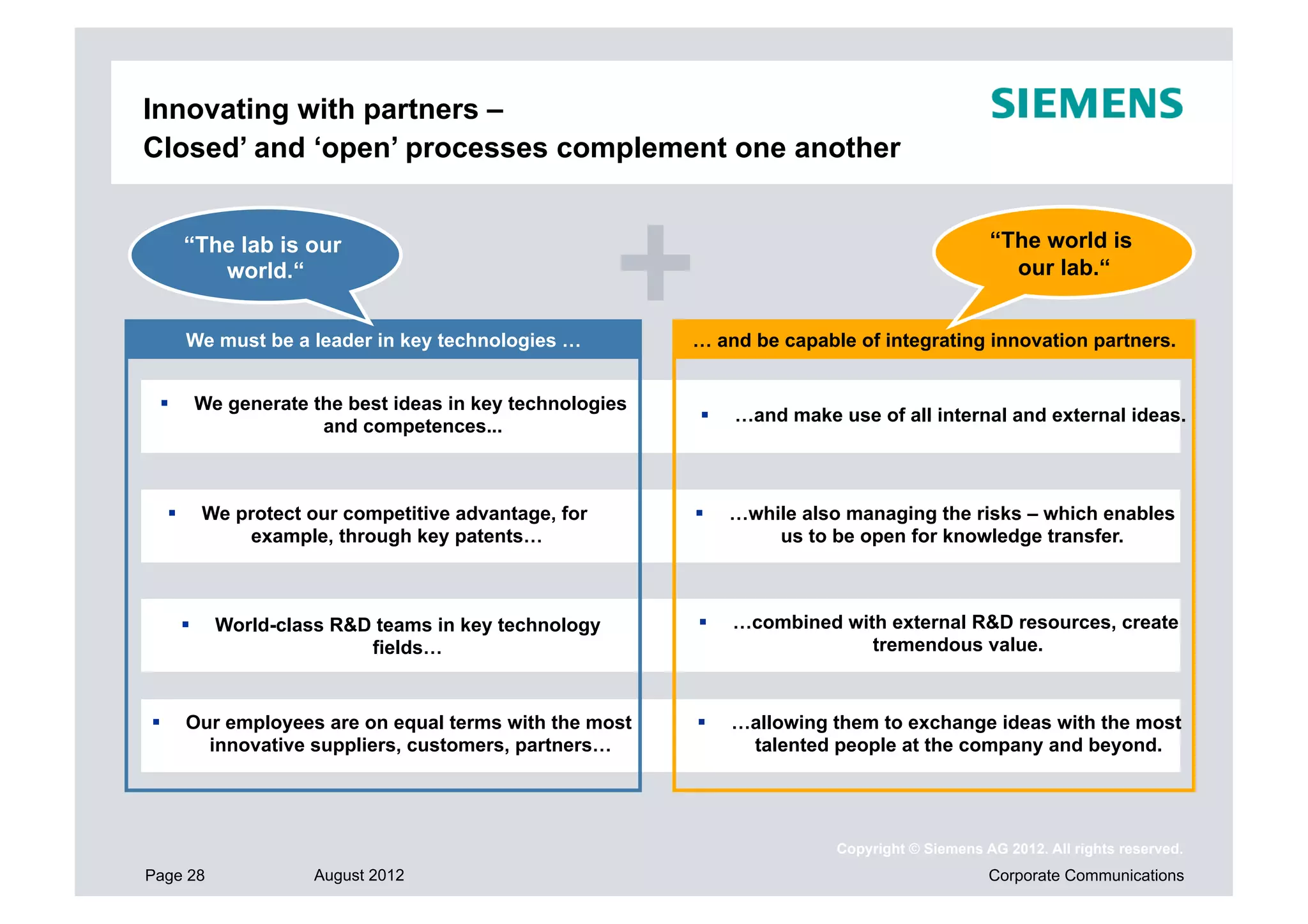 Innovating with partners –
Closed’ and ‘open’ processes complement one another


          “The lab is our                                                                        “The world is
             world.“                                                                               our lab.“


          We must be a leader in key technologies …         … and be capable of integrating innovation partners.


          We generate the best ideas in key technologies
                                                                …and make use of all internal and external ideas.
                        and competences...



          We protect our competitive advantage, for            …while also managing the risks – which enables
               example, through key patents…                         us to be open for knowledge transfer.



            World-class R&D teams in key technology            …combined with external R&D resources, create
                            fields…                                           tremendous value.



         Our employees are on equal terms with the most        …allowing them to exchange ideas with the most
            innovative suppliers, customers, partners…            talented people at the company and beyond.




                                                                            Copyright © Siemens AG 2012. All rights reserved.
Page 28                August 2012                                                               Corporate Communications
 