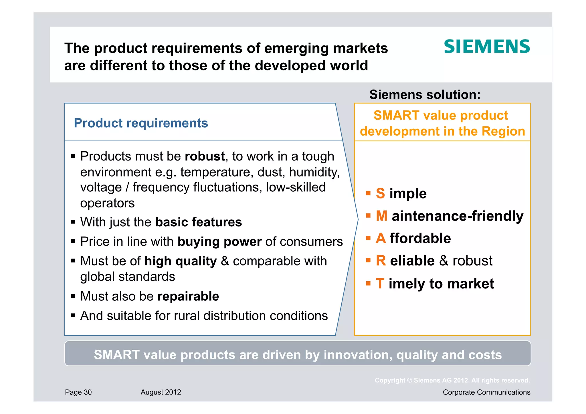 The product requirements of emerging markets
are different to those of the developed world
                                                     Siemens solution:
                                                      SMART value product
  Product requirements
                                                    development in the Region
  Products must be robust, to work in a tough
   environment e.g. temperature, dust, humidity,
   voltage / frequency fluctuations, low-skilled
                                                     S imple
   operators
  With just the basic features                      M aintenance-friendly
  Price in line with buying power of consumers      A ffordable
  Must be of high quality & comparable with         R eliable & robust
   global standards
                                                     T imely to market
  Must also be repairable
  And suitable for rural distribution conditions


          SMART value products are driven by innovation, quality and costs
                                                      Copyright © Siemens AG 2012. All rights reserved.
Page 30          August 2012                                               Corporate Communications
 