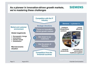 As a pioneer in innovation-driven growth markets,
we‘re mastering these challenges


                                     Competition with the IT
                                           industry

                                                                      Siemens – a pioneer in…
                                      Strategic directions
Market and customer                                              …intelligent                    …energy
    environment                       Focus on innovation-       infrastructure                  efficiency
                               I driven growth markets            solutions
 Global megatrends

     Demographic change                Get closer to our
     Urbanization             II          customers
     Climate change
     Globalization

                                        Use the power of
                               III          Siemens
 Macroeconomic
 situation                                                        …industrial          …affordable and
                                                                  productivity             personalized
                                     Competitors from the                            healthcare systems
                                      threshold countries


                                                               Copyright © Siemens AG 2012. All rights reserved.
Page 12          August 2012                                                        Corporate Communications
 