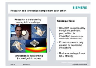 Research and innovation complement each other


      Research is transforming
                                      Consequences:
       money into knowledge

                                        Research is a necessary
                                         though not sufficient
                                         precondition for
                                         innovation (Innovation is the
                                        invention plus market success)

                                        Economic value is only
                                         created by successful
                                         innovations

                                        Business strategy drives
      Innovation is transforming         R&D strategy
        knowledge into money
                                          Copyright © Siemens AG 2012. All rights reserved.
Page 18      August 2012                                       Corporate Communications
 