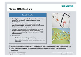 Pioneer 2015: Smart grid

                            Facts & Benefits

       Smart grid is an integrated bidirectional transmission
        system for the delivery of electricity using digital
        technologies
       The system optimizes efficiency, while balancing
        electricity prices and fluctuations caused by an increased
        feed-in of renewable energy sources
       Siemens’ strength lies in the combination of its world
        leading position in the fields of energy automation,
        equipment manufacturing, offshore generation, HVDC
        transmission etc.
       Potential risks:
          -  Market volume relatively small today
          -  Competition intensifies as new competitors move into
             the market



    Involving the entire electricity production and distribution chain, Siemens is the
    only company having a comprehensive portfolio to master the smart grid
    challenge
                                                                     Copyright © Siemens AG 2012. All rights reserved.
Source: Siemens Corporate Strategies
Page 22              August 2012                                                          Corporate Communications
 