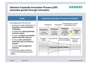 Siemens Corporate Innovation Process (CIP)
 promotes growth through innovation


                Goals                            Corporate Innovation Process and Pipeline

  Key objectives of the CIP are                                                            Capital allocation decision
   -  to ensure a timely identification of            Preselection        Prioritization       by Managing Board
      disruptive commercialization
                                                                                          Discussion
      challenges,                            Identification
                                                                   Elaboration
                                                                                             on Corp.
                                                                         of                                        Implemen-
   -  to realize their strong potential             of
                                                                     Corporate
                                                                                            Innovation
                                                                                                                     tation
                                                Corporate                                 Opportunities
      business impact,                       Innovation Fields
                                                                     Innovation
                                                                                         with CEO/CFO/              Follow-up
                                                                    Opportunities
  -  to have a stringent and holistic                                                          CTO

     capital allocation decision,
                                              Innovation         Business Plan      Defined strategy,        Follow up with
  -  to set-up clear operational                 Fields                             owner and budget           go/no go
     ownership and a continuous                                                                                 decision
     process
   -  to ensure top management
      attention                                                  Corporate Innovation Pipeline

  CIP will push organic growth in
   support of One Siemens growth
   targets


                                                                                    Copyright © Siemens AG 2012. All rights reserved.
 Page 25            August 2012                                                                          Corporate Communications
 