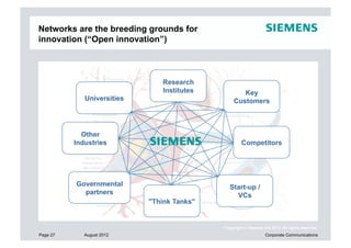 Networks are the breeding grounds for
innovation (“Open innovation”)



                                Research
                                Institutes           Key
             Universities                         Customers



            Other
          Industries                                  Competitors




          Governmental                          Start-up /
            partners                              VCs
                            ''Think Tanks''


                                              Copyright © Siemens AG 2012. All rights reserved.
Page 27      August 2012                                           Corporate Communications
 