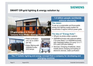 SMART Off-grid lighting & energy solution by


                                                 1.6 billion people worldwide
                                                      without electricity
                                              The vision:
                                              To set up a sustainable and financeable
                                              energy and lighting supply system for
                                              households in regions without power grids
Off-grid project in Kenya
''Umeme Kwa Wote – Energy For All''           The idea of ''Energy Hubs'':
                                                Off-grid via photo-voltaic systems
                  Water purification           OSRAM-luminaire with external battery
                   unit: Up to 3,000 l           ('‘O-Lamp Basic'‘) or OSRAM-luminaire
                   per day                       with integrated battery (O-Lamp ''2 in 1'':
                                                 CFLi plus LED plus battery)
                  Water filtering with
                   OSRAM Puritec                Services: Charging of batteries, direct
                   UVC-lamps                     mobile phone charging and loading of
                                                 electronic devices, water purification


 The 1st holistic lighting and energy concept from a company for developing and
                                 emerging countries
                                                         Copyright © Siemens AG 2012. All rights reserved.
Page 31      August 2012                                                      Corporate Communications
 