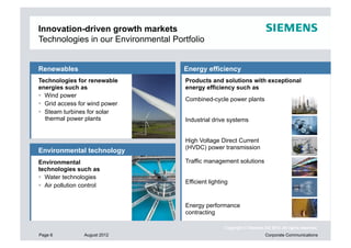 Innovation-driven growth markets
Technologies in our Environmental Portfolio


Renewables                           Energy efficiency
Technologies for renewable            Products and solutions with exceptional
energies such as                      energy efficiency such as
  Wind power
                                      Combined-cycle power plants
  Grid access for wind power
  Steam turbines for solar
   thermal power plants               Industrial drive systems


                                      High Voltage Direct Current
                                      (HVDC) power transmission
Environmental technology
Environmental                         Traffic management solutions
technologies such as
  Water technologies
                                      Efficient lighting
  Air pollution control


                                      Energy performance
                                      contracting

                                                      Copyright © Siemens AG 2012. All rights reserved.
Page 6           August 2012                                               Corporate Communications
 