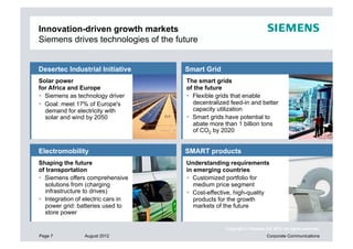 Innovation-driven growth markets
Siemens drives technologies of the future


Desertec Industrial Initiative       Smart Grid
Solar power                           The smart grids
for Africa and Europe                 of the future
  Siemens as technology driver         Flexible grids that enable
  Goal: meet 17% of Europe's            decentralized feed-in and better
   demand for electricity with           capacity utilization
   solar and wind by 2050               Smart grids have potential to
                                         abate more than 1 billion tons
                                         of CO2 by 2020


Electromobility                      SMART products
Shaping the future                    Understanding requirements
of transportation                     in emerging countries
  Siemens offers comprehensive         Customized portfolio for
   solutions from (charging              medium price segment
   infrastructure to drives)            Cost-effective, high-quality
  Integration of electric cars in       products for the growth
   power grid: batteries used to         markets of the future
   store power

                                                    Copyright © Siemens AG 2012. All rights reserved.
Page 7           August 2012                                             Corporate Communications
 