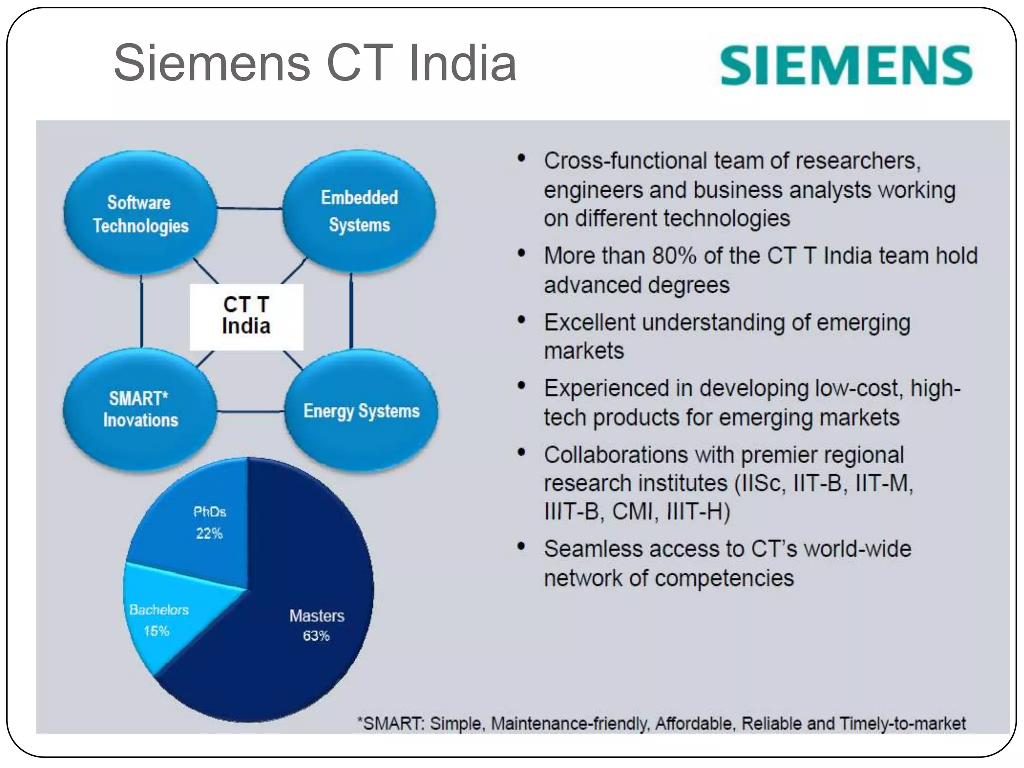 Siemens CT India 