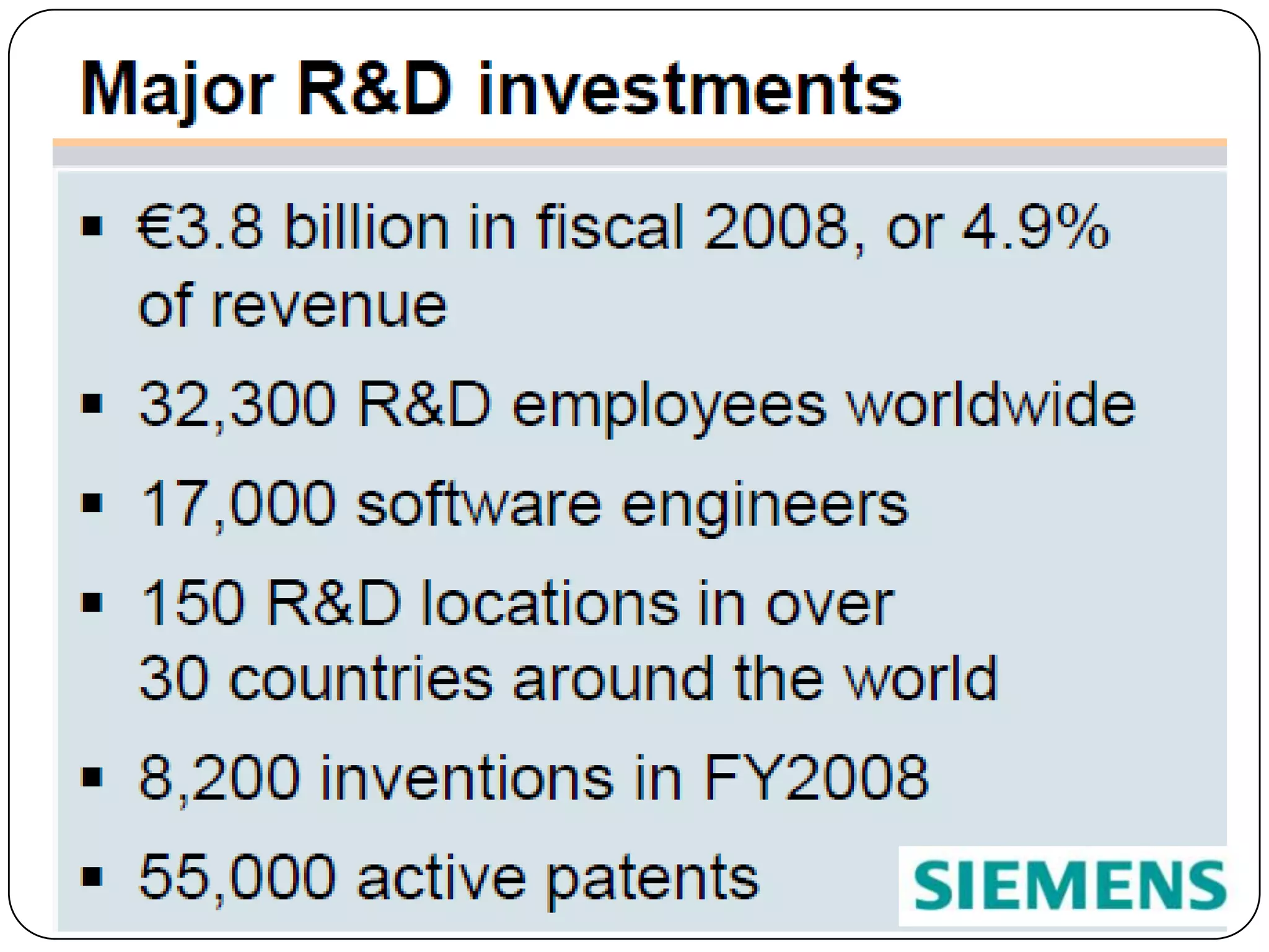 Innovation is Life Blood