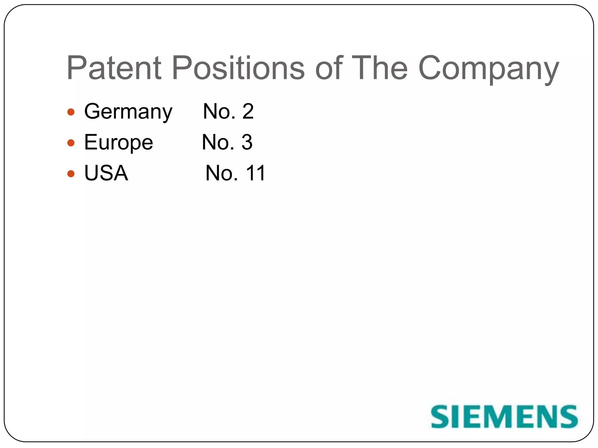 Patent Positions of The CompanyGermany     No. 2Europe        No. 3USA             No. 11