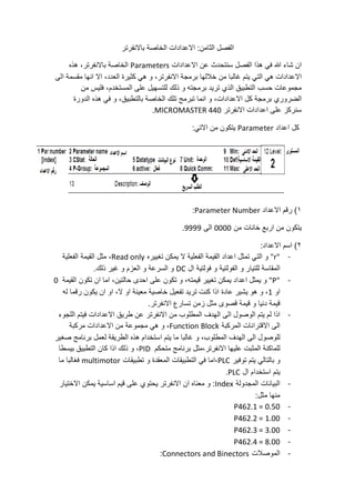 ‫الثامن‬ ‫الفصل‬:‫باالنفرتر‬ ‫الخاصة‬ ‫االعدادات‬
‫االعدادات‬ ‫عن‬ ‫سنتحدث‬ ‫الفصل‬ ‫ھذا‬ ‫في‬ ‫شاء‬ ‫ان‬Parameters‫باالنفرتر‬ ‫الخاصة‬،‫ھذه‬
‫االنفرتر‬ ‫برمجة‬ ‫خاللھا‬ ‫من‬ ‫غالبا‬ ‫يتم‬ ‫التي‬ ‫ھي‬ ‫االعدادات‬،‫العدد‬ ‫كثيرة‬ ‫ھي‬ ‫و‬،‫الى‬ ‫مقسمة‬ ‫انھا‬ ‫اال‬
‫بر‬ ‫تريد‬ ‫الذي‬ ‫التطبيق‬ ‫حسب‬ ‫مجموعات‬‫المستخدم‬ ‫على‬ ‫للتسھيل‬ ‫ذلك‬ ‫و‬ ‫مجته‬،‫من‬ ‫فليس‬
‫االعدادات‬ ‫كل‬ ‫برمجة‬ ‫الضروري‬،‫بالتطبيق‬ ‫الخاصة‬ ‫تلك‬ ‫تبرمج‬ ‫انما‬ ‫و‬،‫الدورة‬ ‫ھذه‬ ‫في‬ ‫و‬
‫االنفرتر‬ ‫اعدادات‬ ‫على‬ ‫سنركز‬MICROMASTER 440.
‫اعداد‬ ‫كل‬Parameter‫االتي‬ ‫من‬ ‫يتكون‬:
١(‫االعداد‬ ‫رقم‬Parameter Number:
‫من‬ ‫خانات‬ ‫اربع‬ ‫من‬ ‫يتكون‬0000‫الى‬9999.
٢(‫االعداد‬ ‫اسم‬:
-"r"‫تغييره‬ ‫يمكن‬ ‫ال‬ ‫الفعلية‬ ‫القيمة‬ ‫اعداد‬ ‫تمثل‬ ‫التي‬ ‫و‬Read only،‫الفعلية‬ ‫القيمة‬ ‫مثل‬
‫ال‬ ‫فولتية‬ ‫و‬ ‫الفولتية‬ ‫و‬ ‫للتيار‬ ‫المقاسة‬DC‫ال‬ ‫و‬‫س‬‫ذلك‬ ‫غير‬ ‫و‬ ‫العزم‬ ‫و‬ ‫رعة‬.
-"P"‫قيمته‬ ‫تغيير‬ ‫يمكن‬ ‫اعداد‬ ‫يمثل‬ ‫و‬،‫حالتين‬ ‫احدى‬ ‫على‬ ‫تكون‬ ‫و‬،‫القيمة‬ ‫تكون‬ ‫ان‬ ‫اما‬0
‫او‬1،‫ال‬ ‫او‬ ‫معينة‬ ‫خاصية‬ ‫تفعيل‬ ‫تريد‬ ‫كنت‬ ‫اذا‬ ‫عادة‬ ‫يشير‬ ‫ھو‬ ‫و‬،‫له‬ ‫رقما‬ ‫يكون‬ ‫ان‬ ‫او‬
‫االنفرتر‬ ‫تسارع‬ ‫زمن‬ ‫مثل‬ ‫قصوى‬ ‫قيمة‬ ‫و‬ ‫دنيا‬ ‫قيمة‬.
-‫المطلوب‬ ‫الھدف‬ ‫الى‬ ‫الوصول‬ ‫يتم‬ ‫لم‬ ‫اذا‬‫من‬‫طريق‬ ‫عن‬ ‫االنفرتر‬‫اللجوء‬ ‫فيتم‬ ‫االعدادات‬
‫المركبة‬ ‫االقترانات‬ ‫الى‬Function Block،‫مركبة‬ ‫االعدادات‬ ‫من‬ ‫مجموعة‬ ‫ھي‬ ‫و‬
‫المطلوب‬ ‫الھدف‬ ‫الى‬ ‫للوصول‬،‫صغير‬ ‫برنامج‬ ‫لعمل‬ ‫الطريقة‬ ‫ھذه‬ ‫استخدام‬ ‫يتم‬ ‫ما‬ ‫غالبا‬ ‫و‬
‫االنفرتر‬ ‫عليھا‬ ‫المثبت‬ ‫للماكنة‬،‫متحكم‬ ‫برنامج‬ ‫مثل‬PID،‫بيسطا‬ ‫التطبيق‬ ‫كان‬ ‫اذا‬ ‫ذلك‬ ‫و‬
‫با‬ ‫و‬‫توفير‬ ‫يتم‬ ‫لتالي‬PLC،‫تطبيقات‬ ‫و‬ ‫المعقدة‬ ‫التطبيقات‬ ‫في‬ ‫اما‬multimotor‫ما‬ ‫فغالبا‬
‫ال‬ ‫استخدام‬ ‫يتم‬PLC.
-‫المجدولة‬ ‫البيانات‬Index:‫االختيار‬ ‫يمكن‬ ‫اساسية‬ ‫قيم‬ ‫على‬ ‫يحتوي‬ ‫االنفرتر‬ ‫ان‬ ‫معناه‬ ‫و‬
‫مثل‬ ‫منھا‬:
-P462.1 = 0.50
-P462.2 = 1.00
-P462.3 = 3.00
-P462.4 = 8.00
-‫الموصالت‬Connectors and Binectors:
 