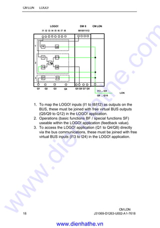 Siemens logo logo! expansion module cm lon | PDF