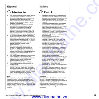 MICROMASTER 440, Getting Started Guide 12/02 3
Espańol Italiano
! Advertencias
Ø Este equipo incluye piezas bajo tensión peligrosa
y controla órganos mecánicos en rotación
potencialmente peligrosos. El no respeto de las
Advertencias o la no observación de las
instrucciones contenidas en esta Guía pueden
provocar la muerte, lesiones graves o daños
materiales considerables.
Ø En este equipo sólo deberá trabajar personal
adecuadamente cualificado y sólo una vez
familiarizado con todas las consignas de
seguridad, procedimientos de instalación,
operación y mantenimiento contenidos en este
Manual. El funcionamiento exitoso y seguro de
este equipo depende de si ha sido manipulado,
instalado, operado y mantenido adecuadamente.
Ø En el circuito intermedio de todos los módulos
MICROMASTER permanece un nivel de tensión
peligroso durante 5 minutos tras que hayan sido
desconectadas todas las tensiones. Por ello, una
vez desconectado el convertidor de la fuente de
alimentación, esperar 5 minutos antes de
efectuar trabajos en cualquier módulo
MICROMASTER.
Ø Este equipo suministra internamente la
protección contra sobrecarga del motor de
acuerdo a la UL508C sección 42. Referirse al
P0610 (nivel 3) y P0335. Puede conseguirse
también protección contra sobrecargas del motor
utilizando una PTC externa a través de una
entrada digital.
Ø Este equipo es apto para utilizarlo en un circuito
capaz de entregar como máximo 10.000
amperios simétricos (eficaces), para una tensión
máxima de 230 V / 460 V / 575 V si está
protegido por fusible de tipo H o K.
Ø Sólo cableado de cobre Clase 1 60/75 ºC.
Ø Referirse al Manual de Instrucciones para los
pares de apriete.
Ø Las entradas de red, los bornes de corriente
continua y del motor pueden estar sometidas a
tensión peligrosa aunque no esté funcionando el
convertidor; antes de realizar cualquier trabajo de
instalación, esperar 5 minutos para que la unidad
pueda descargarse después de haberse
desconectada de la fuente de alimentación.
Notas
Antes de efectuar cualquier tipo de trabajo de
instalación y puesta en servicio es necesario leer
todas las instrucciones y advertencias de seguridad,
incluyendo los rótulos de advertencia fijados al equipo.
Asegurarse de que dichos rótulos y advertencias sean
siempre legibles y tomar las medidas necesarias para
sustituir inmediatamente los rótulos perdidos o
dañados.
! Pericolo
Ø La presente apparecchiatura contiene tensioni
pericolose e controlla parti meccaniche rotanti
potenzialmente pericolose. L'inosservanza delle
relative misure di sicurezza può causare la
morte, gravi lesioni alle persone e ingenti danni
materiali.
Ø Sulla presente apparecchiatura dovrà operare
esclusivamente personale appositamente
qualificato e solamente dopo che abbia acquisito
piena dimestichezza in merito a tutte le
informazioni di sicurezza ed alle procedure di
installazione, uso e manutenzione riportate in
questa guida. Il corretto e sicuro funzionamento
della presente apparecchiatura dipende
dall'idoneità degli interventi di installazione, uso
e manutenzione.
Ø Il circuito intermedio di tutti i moduli
MICROMASTER rimane caricato a livelli
pericolosi di tensione per 5 minuti dopo aver
disattivato tutte le alimentazioni elettriche. Di
conseguenza, prima di effettuare qualsiasi
intervento sui moduli MICROMASTER, si
raccomanda di attendere almeno 5 minuti dopo
aver disattivato l’inverter.
Ø Questo apparecchio è in grado di provvedere
internamente alla protezione per sovraccarico
del motore in accordo con UL508C parte 42.
Riferimento a P0610 (livello 3) e P0335. La
protezione per sovraccarico del motore può
essere realizzata anche usando una PTC
esterna tramite ingresso digitale.
Ø La presente apparecchiatura è indicata per l'uso
in un circuito in grado di erogare sino a 10.000
ampere simmetrici (rms), per una tensione
massima di 230 V / 460 V / 575 V quando
protetto da un fusibile di tipo H o di tipo K.
Ø Classe 1 60/75 °C solo filo di rame.
Ø Riferimento alle Istruzioni di servizio per coppie
di serraggio.
Ø I morsetti di allacciamento alla rete, quelli in c.c.
e quelli sul motore possono trovarsi a tensioni
pericolose anche nel caso in cui l'inverter sia
disattivato; prima di effettuare interventi di
installazione attendere 5 minuti dopo averlo
disattivato.
Avvertenza
Prima di procedere all'installazione ed alla messa in
esercizio, è necessario leggere attentamente le
istruzioni di sicurezza e le avvertenze, incluse tutte le
targhette di avvertimento applicate alle
apparecchiature. Accertarsi che le targhette di
avvertimento siano conservate in condizioni leggibili e
si abbia cura di sostituire le targhette mancanti o
danneggiate.
www.dienhathe.vn
www.dienhathe.co
 