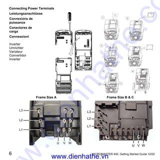 6 MICROMASTER 440, Getting Started Guide 12/02
Connecting Power Terminals
Leistungsanschlüsse
Connexions de
puissance
Conectores de
carga
Connessioni
Inverter
Umrichter
Variateur
Convertidor
Inverter

!

# $
Frame Size A
U V
L3
L2
L1
W
Frame Size B  C
U V
L3
L2
L1
W
www.dienhathe.vn
www.dienhathe.co
 