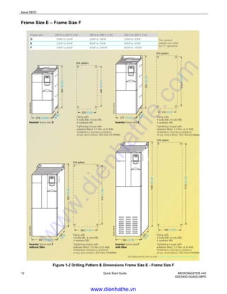 Issue 08/03
12 Quick Start Guide MICROMASTER 440
6SE6400-5GA00-0BP0
Frame Size E – Frame Size F
Figure 1-2 Drilling Pattern & Dimensions Frame Size E - Frame Size F
www.dienhathe.vn
www.dienhathe.com
 