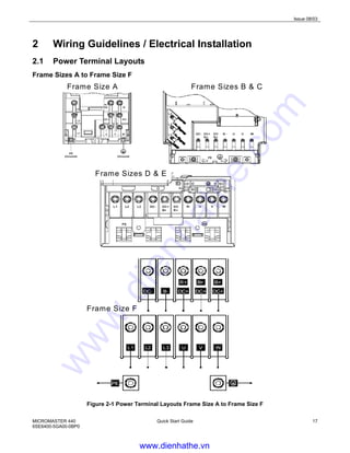 Issue 08/03
MICROMASTER 440
6SE6400-5GA00-0BP0
Quick Start Guide 17
2 Wiring Guidelines / Electrical Installation
2.1 Power Terminal Layouts
Frame Sizes A to Frame Size F
Frame Size A Frame Sizes B & C
Frame Sizes D & E
Frame Size F
Figure 2-1 Power Terminal Layouts Frame Size A to Frame Size F
www.dienhathe.vn
www.dienhathe.com
 