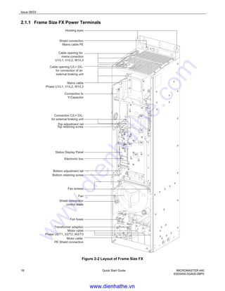 Issue 08/03
18 Quick Start Guide MICROMASTER 440
6SE6400-5GA00-0BP0
2.1.1 Frame Size FX Power Terminals
Shield connection
Mains cable PE
Hoisting eyes
Cable opening C/L+ D/L-
for connection of an
external braking unit
Mains cable
Phase U1/L1, V1/L2, W1/L3
Top adjustment rail
Bottom adjustment rail
Status Display Panel
Shield connection
control leads
Transformer adaption
Motor cable
Phase U2/T1, V2/T2, W2/T3
Motor cable
PE Shield connection
Fan screws
Bottom retaining screw
Electronic box
Top retaining screw
Connection to
Y-Capacitor
Connection C/L+ D/L-
for external braking unit
Fan fuses
Cable opening for
mains conection
U1/L1, V1/L2, W1/L3
Fan
Figure 2-2 Layout of Frame Size FX
www.dienhathe.vn
www.dienhathe.com
 