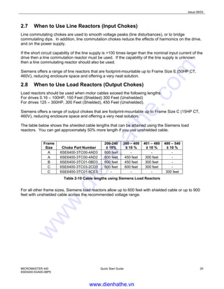 Issue 08/03
MICROMASTER 440
6SE6400-5GA00-0BP0
Quick Start Guide 25
2.7 When to Use Line Reactors (Input Chokes)
Line commutating chokes are used to smooth voltage peaks (line disturbances), or to bridge
commutating dips. In addition, line commutation chokes reduce the effects of harmonics on the drive,
and on the power supply.
If the short circuit capability of the line supply is >100 times larger than the nominal input current of the
drive then a line commutation reactor must be used. If the capability of the line supply is unknown
then a line commutating reactor should also be used.
Siemens offers a range of line reactors that are footprint-mountable up to Frame Size E (50HP CT,
460V), reducing enclosure space and offering a very neat solution.
2.8 When to Use Load Reactors (Output Chokes)
Load reactors should be used when motor cables exceed the following lengths:
For drives 0.16 – 100HP, 150 Feet (Shielded) 300 Feet (Unshielded)
For drives 125 – 300HP, 300 Feet (Shielded), 450 Feet (Unshielded).
Siemens offers a range of output chokes that are footprint-mountable up to Frame Size C (15HP CT,
460V), reducing enclosure space and offering a very neat solution.
The table below shows the shielded cable lengths that can be attained using the Siemens load
reactors. You can get approximately 50% more length if you use unshielded cable.
Frame
Size Choke Part Number
200-240
± 10%
380 – 400
± 10 %
401 – 480
± 10 %
480 – 540
± 10 %
A 6SE6400-3TC00-4AD3 600 feet - - -
A 6SE6400-3TC00-4AD2 600 feet 450 feet 300 feet -
B 6SE6400-3TC01-0BD3 600 feet 450 feet 300 feet -
C 6SE6400-3TC03-2CD3 600 feet 600 feet 300 feet -
C 6SE6400-3TC01-8CE3 - - - 300 feet
Table 2-10 Cable lengths using Siemens Load Reactors
For all other frame sizes, Siemens load reactors allow up to 600 feet with shielded cable or up to 900
feet with unshielded cable across the recommended voltage range.
www.dienhathe.vn
www.dienhathe.com
 
