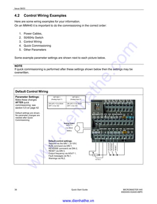 Issue 08/03
38 Quick Start Guide MICROMASTER 440
6SE6400-5GA00-0BP0
4.2 Control Wiring Examples
Here are some wiring examples for your information.
On an MM440 it is important to do the commissioning in the correct order:
1. Power Cables,
2. 50/60Hz Switch
3. Control Wiring
4. Quick Commissioning
5. Other Parameters
Some example parameter settings are shown next to each picture below.
NOTE
If quick commissioning is performed after these settings shown below then the settings may be
overwritten.
Default Control Wiring
Parameter Settings:
Make these changes
AFTER quick
commissioning: see
section 5.5 on page 42
Default settings are shown.
No parameter changes are
needed after Quick
Commissioning
RL1
NC
RL1
NO
RL1
COM
RL2
NO
RL2
COM
RL3
NC
RL3
NO
RL3
COM
A
OUT1
+
A
OUT1
-
PTC
A
PTC
B
DIN
5
DIN
6
Iso
0V
P
+
N
-
A
OUT2
+
A
OUT2
-
10V 0V
AIN1
+
AIN1
-
DIN
1
DIN
2
Iso
24V
AIN2
+
AIN2
-
DIN
3
DIN
4
ON (UP) = 0 to 20mA
OFF = 0 to 10V
ON (UP) = 0 to 20mA
OFF = 0 to 10V
DIP SW 2
(Analog Input 2)
DIP SW 1
(Analog Input 1)
RESET
REVERSE
RUN/STOP
Analog Output
(AOUT1)
0 to 20mA
(500Ω)
?4.7k Ω
Default control settings:
Setpoint via the AIN 1, (0-10V)
RUN command via DIN 1,
REVERSE command via DIN 2,
RESET via DIN 3,
Output frequency via AOUT 1,
Fault messages via RL1,
Warnings via RL2.
www.dienhathe.vn
www.dienhathe.com
 