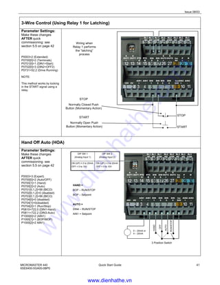 Issue 08/03
MICROMASTER 440
6SE6400-5GA00-0BP0
Quick Start Guide 41
3-Wire Control (Using Relay 1 for Latching)
Parameter Settings:
Make these changes
AFTER quick
commissioning: see
section 5.5 on page 42
P0003=2 (Extended)
P0700[0]=2 (Terminals)
P0701[0]=1 (DIN1=Start)
P0702[0]=3 (DIN2=OFF2)
P0731=52.2 (Drive Running)
NOTE:
This method works by locking
in the START signal using a
relay.
RL1
NC
RL1
NO
RL1
COM
RL2
NO
RL2
COM
RL3
NC
RL3
NO
RL3
COM
A
OUT1
+
A
OUT1
-
PTC
A
PTC
B
DIN
5
DIN
6
Iso
0V
P
+
N
-
A
OUT2
+
A
OUT2
-
10V 0V
AIN1
+
AIN1
-
DIN
1
DIN
2
Iso
24V
AIN2
+
AIN2
-
DIN
3
DIN
4
STOP
START
START
Normally Open Push
Button (Momentary Action)
STOP
Normally Closed Push
Button (Momentary Action)
Wiring when
Relay 1 performs
the “latching”
process
Hand Off Auto (HOA)
Parameter Settings:
Make these changes
AFTER quick
commissioning: see
section 5.5 on page 42
P0003=3 (Expert)
P0700[0]=2 (Auto/OFF)
P0700[1]=1 (Hand)
P0700[2]=2 (Auto)
P0701[0,1,2]=99 (BICO)
P0702[0,1,2]=0 (disabled)
P0703[0,1,2]=99 (BICO)
P0704[0]=0 (disabled)
P0704[1]=0(disabled)
P0704[2]=1 (Run/Stop)
P0810=722.0 (DIN1-Hand)
P0811=722.2 (DIN3-Auto)
P1000[0]=2 (AIN1)
P1000[1]=1 (BOP/MOP)
P1000[2]=2 AIN1)
RL1
NC
RL1
NO
RL1
COM
RL2
NO
RL2
COM
RL3
NC
RL3
NO
RL3
COM
A
OUT1
+
A
OUT1
-
PTC
A
PTC
B
DIN
5
DIN
6
Iso
0V
P
+
N
-
A
OUT2
+
A
OUT2
-
10V 0V
AIN1
+
AIN1
-
DIN
1
DIN
2
Iso
24V
AIN2
+
AIN2
-
DIN
3
DIN
4
HAND
OFF
AUTO
0 – 20mA or
4 – 20mA
RUN/STOP
HAND =
BOP – RUN/STOP
BOP – Setpoint
AUTO =
DIN4 – RUN/STOP
AIN1 = Setpoint
ON (UP) = 0 to 20mA
OFF = 0 to 10V
ON (UP) = 0 to 20mA
OFF = 0 to 10V
DIP SW 2
(Analog Input 2)
DIP SW 1
(Analog Input 1)
3 Position Switch
www.dienhathe.vn
www.dienhathe.com
 